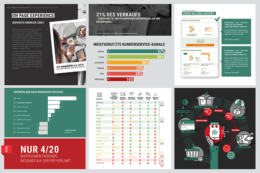 E-Commerce Experience Report - zum Download E-Commerce Experience Report - zum Download
